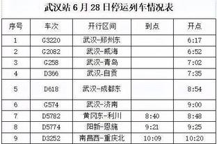 桑乔入选多特比赛大名单！队记：他的训练状态让一些队友印象深刻